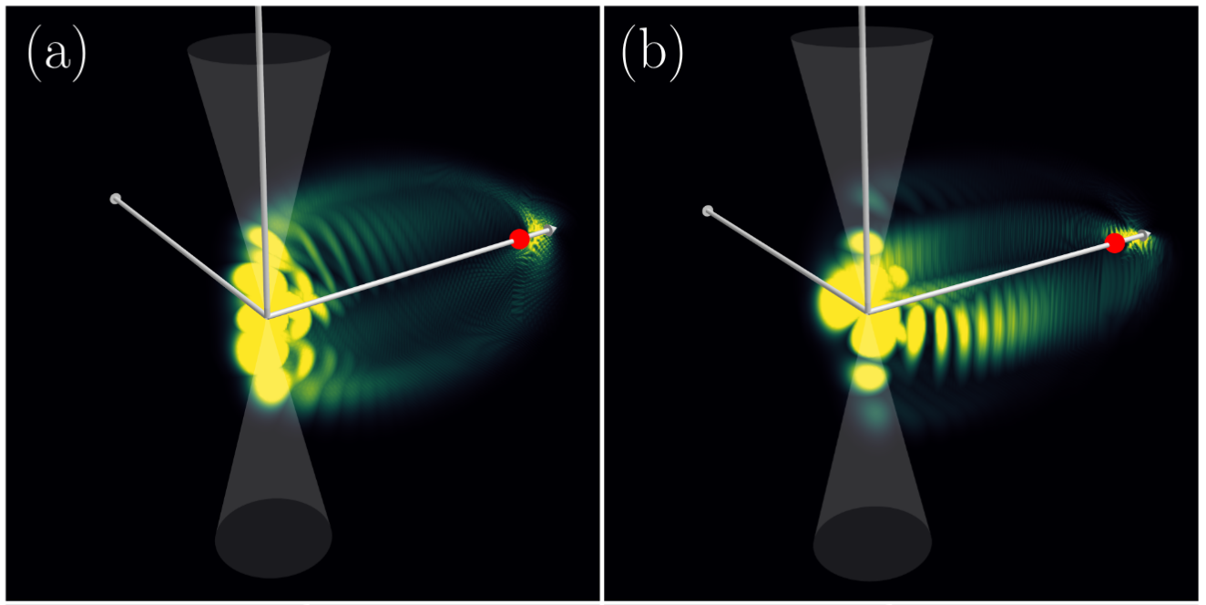 Sculpting Rydberg electron orbitals